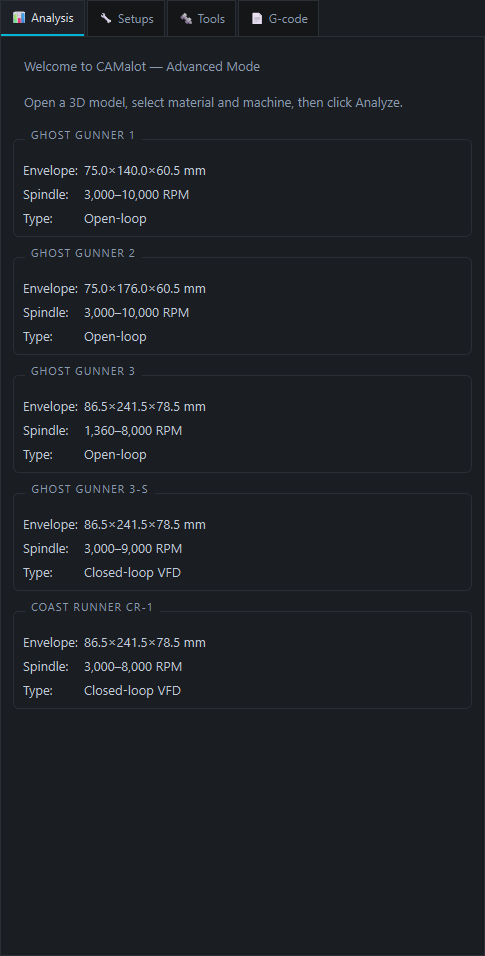 CAMalot machine reference panel listing envelope, spindle range, and drive type for every supported machine.